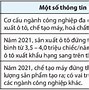 Vai Trò Của Ngành Công Nghiệp Liên Bang Đức